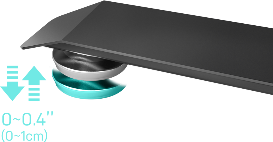 Nastaviteľné nožičky